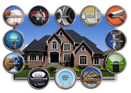 smart home automation interface